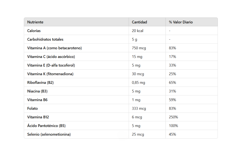 Informacion nutricional immunocal booster verde